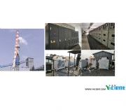 高壓變頻空水冷熱交換器在煤化行業(yè)的應(yīng)用